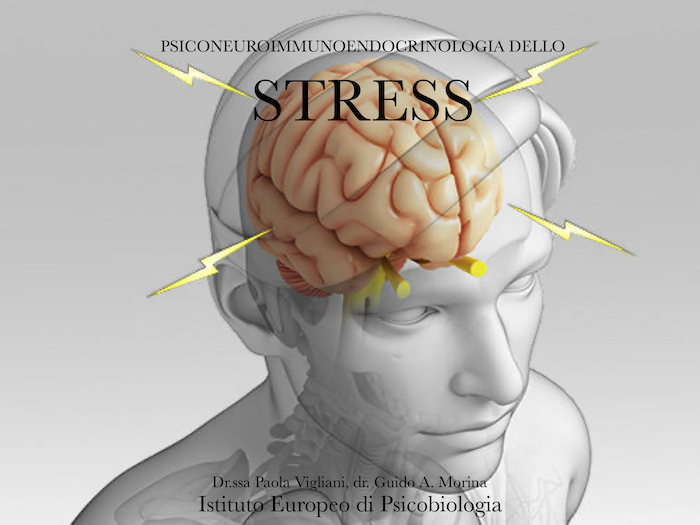 stress