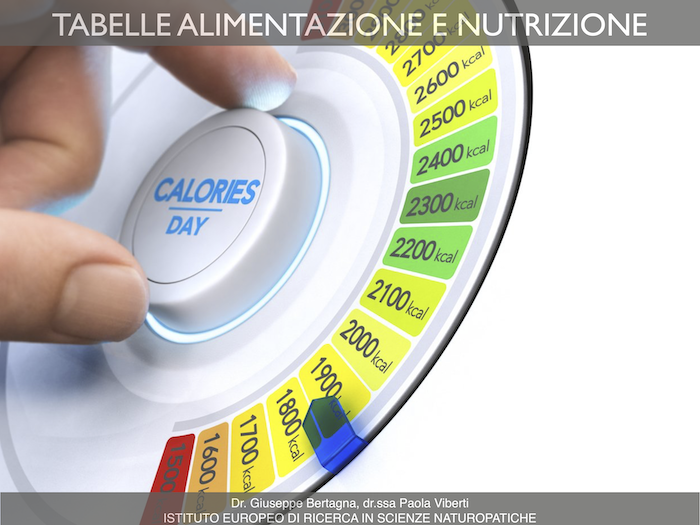 tabelle nutrizionali