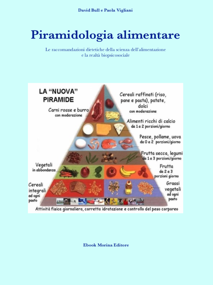 piramidologia alimentare