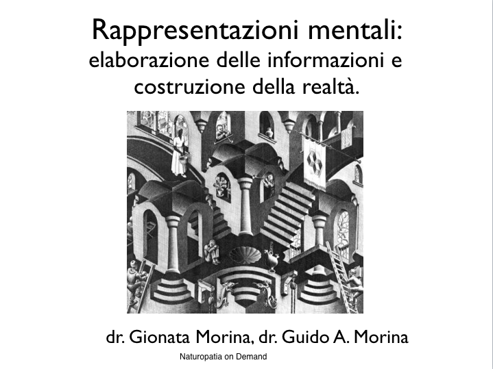 rappresentazioni mentali